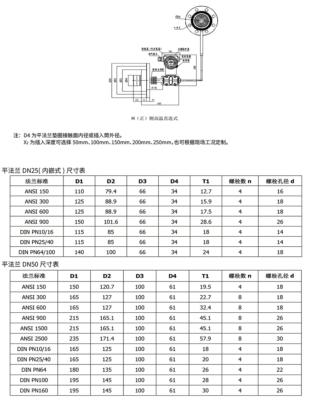 西派压力变送器选型样册2023版-27.jpg